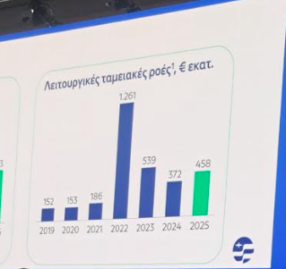 Στιγμιότυπο_οθόνης_2026-06-25_143804.png